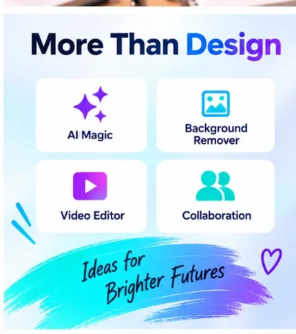 Canva Education design tools for students