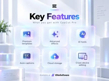 CapCut Pro key features