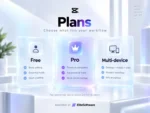 CapCut Pro official plans