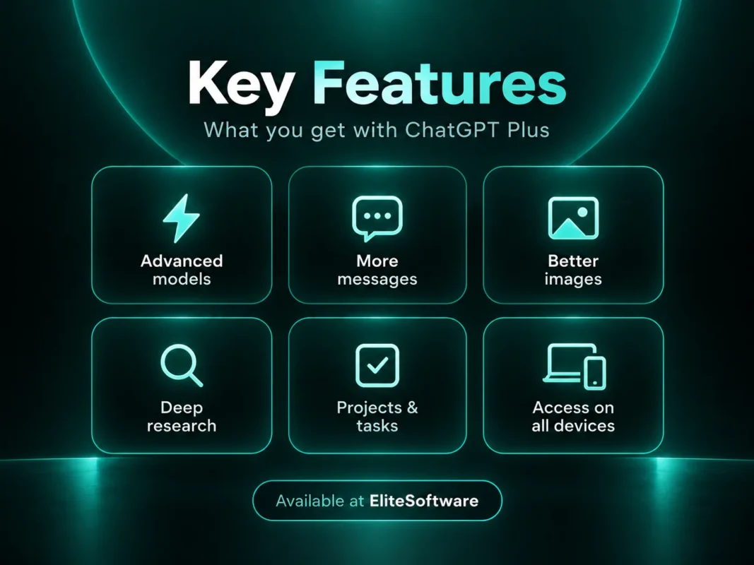 ChatGPT Plus key features