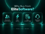 Why subscribe to ChatGPT Plus with EliteSoftware