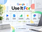 Google AI Pro use cases for video research productivity and creativity